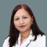 Dr. Nivedita Alinkil